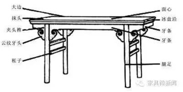 懷化市佳洋家具有限公司,懷化辦公沙發(fā)銷售,酒店家具銷售,民用銷售,辦公椅加工哪里好