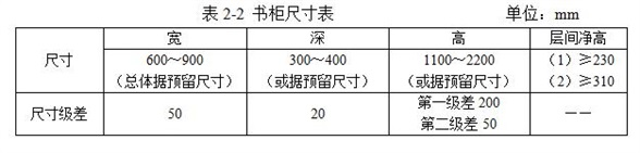 懷化市佳洋家具有限公司,懷化辦公沙發(fā)銷售,酒店家具銷售,民用銷售,辦公椅加工哪里好